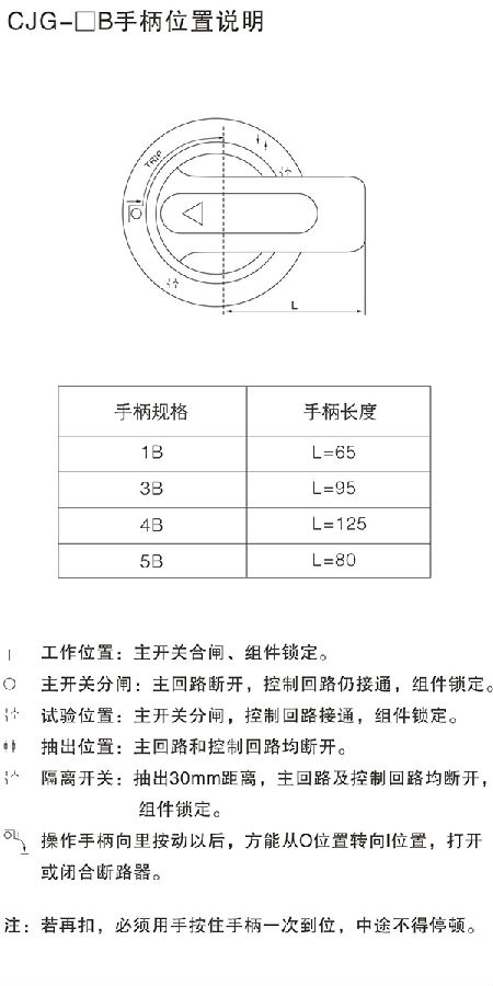 9推进机构CJG-2（60°）-CJG-4（90°）2.jpg