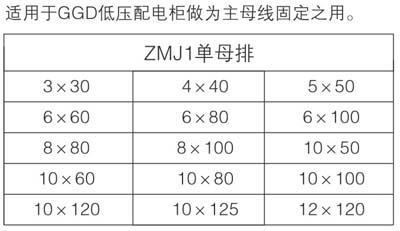 7ZMJ1组合式母线夹3.jpg