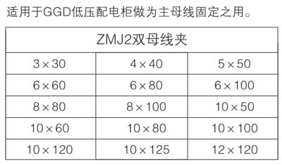 8ZMJ2组合式母线夹3.jpg