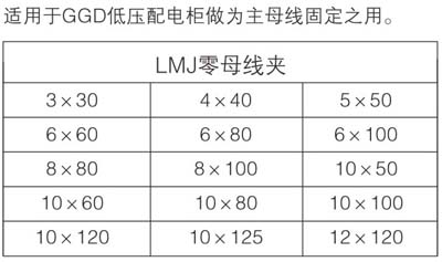 11LMJ1-LMJ2组合式母线夹3.jpg