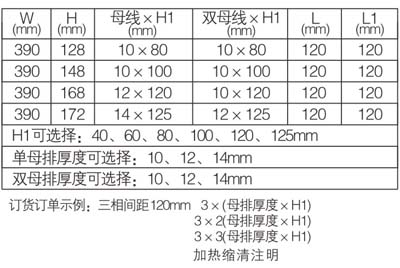 4三相间距120mm分单母排、双母排、三母排3.jpg