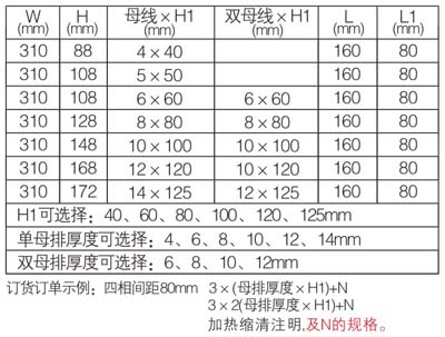 9四相间距80mm分单母排、双母排3.jpg