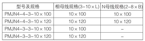 7PMJ-N型四相或四拼绝缘母线夹(组合形式)3.jpg