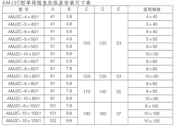 8AMJ2C型单母线夹(AMJ5)5.jpg