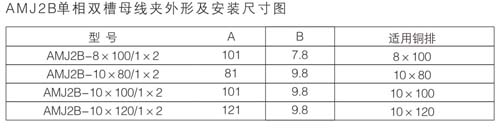 9AMJ2B型单双槽母线夹2.jpg