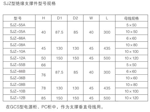 11SJZ型绝缘支撑件4.jpg